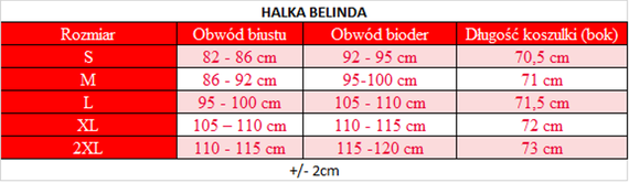 Koszulka nocna z wiskozy i koronki BELINDA, granat